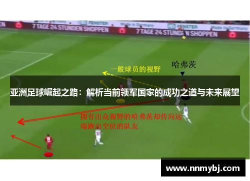 亚洲足球崛起之路：解析当前领军国家的成功之道与未来展望