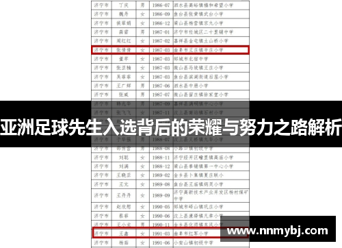 亚洲足球先生入选背后的荣耀与努力之路解析
