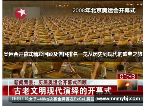 奥运会开幕式精彩回顾及各国排名一览从历史到现代的盛典之旅