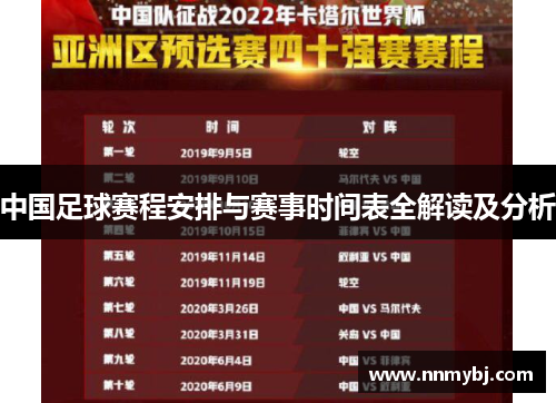 中国足球赛程安排与赛事时间表全解读及分析