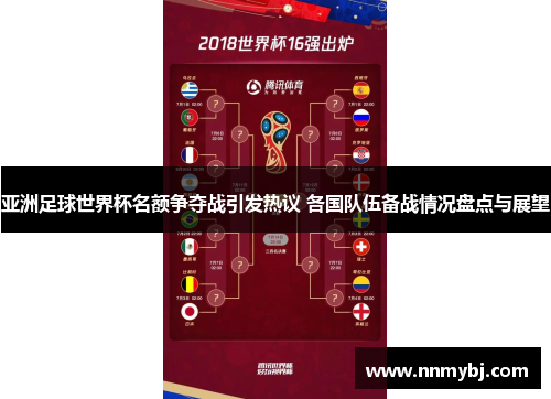 亚洲足球世界杯名额争夺战引发热议 各国队伍备战情况盘点与展望